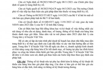 Thông báo khẩn số 45 của BCĐ PCD tỉnh Bắc Giang