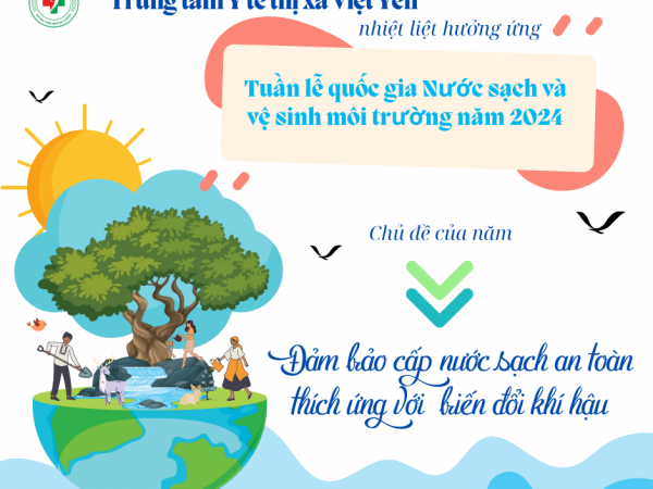 [Infographics] TTYT Việt Yên hưởng ứng tuần lễ quốc gia về nước sạch và vệ sinh môi trường 2024