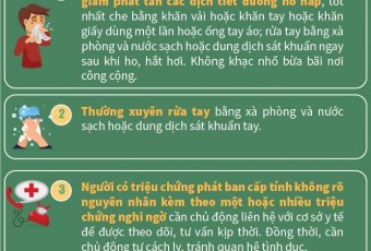 KHUYẾN CÁO PHÒNG CHỐNG BỆNH ĐẬU MÙA KHỈ (Cập nhật ngày 24/7/2022)