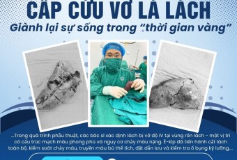 Kịp thời phẫu thuật cứu sống bệnh nhân vỡ lách tại Trung tâm Y tế thị xã Việt Yên