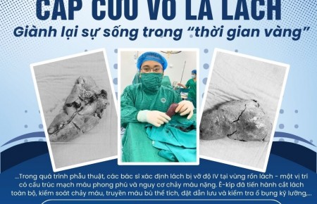 Kịp thời phẫu thuật cứu sống bệnh nhân vỡ lách tại Trung tâm Y tế thị xã Việt Yên