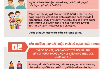 PHÒNG CHỐNG DỊCH COVID TRONG TÌNH HÌNH MỚI (Khẩu trang)