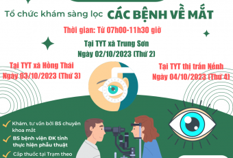 TTYT huyện Việt Yên tổ chức khám sàng lọc các bệnh về mắt tại 03 xã/thị trấn (Trung Sơn, Hồng Thái, Nếnh)