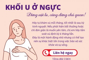 Khối u ở ngực: Đừng vội lo, cũng đừng chủ quan