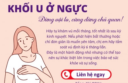 Khối u ở ngực: Đừng vội lo, cũng đừng chủ quan