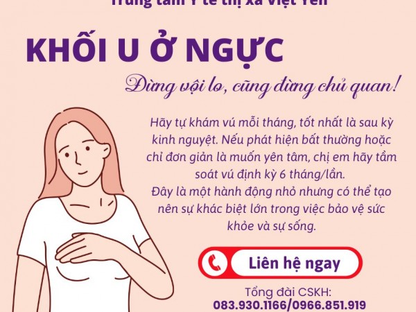 Khối u ở ngực: Đừng vội lo, cũng đừng chủ quan