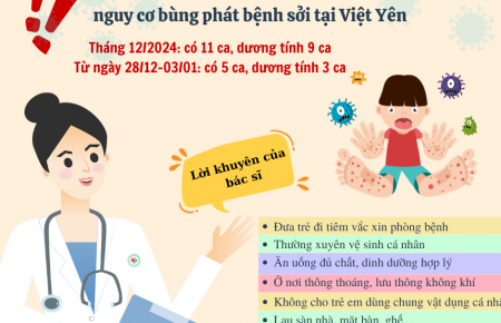 Cảnh báo nguy cơ bùng phát bệnh sởi tại Việt Yên