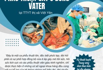 PHẪU THUẬT TIÊU HÓA PHỨC TẠP NHẤT ĐƯỢC THỰC HIỆN THÀNH CÔNG TẠI TTYT VIỆT YÊN