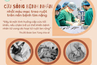 Kịp thời phẫu thuật cứu sống bệnh nhân nhồi máu mạc treo ruột trên nền bệnh tim nặng