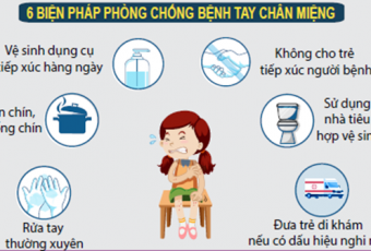 KHUYẾN CÁO PHÒNG BỆNH TAY CHÂN MIỆNG