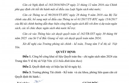 Công khai dự toán ngân sách năm 2024 của Trung tâm Y tế thị xã Việt Yên